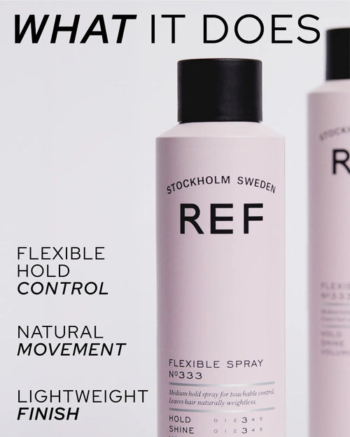 REF_Stockholm_Fleible_Spray_2
