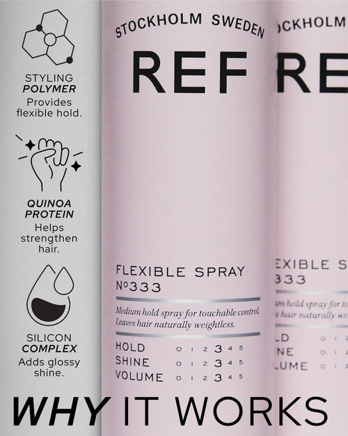 REF_Stockholm_Fleible_Spray_3