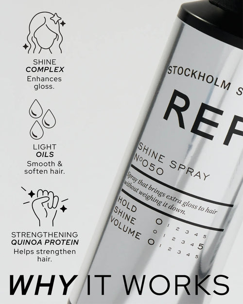 REF_Stockholm_Shine_Spray_3